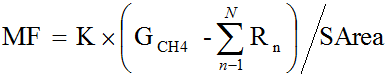 Equation HH-6